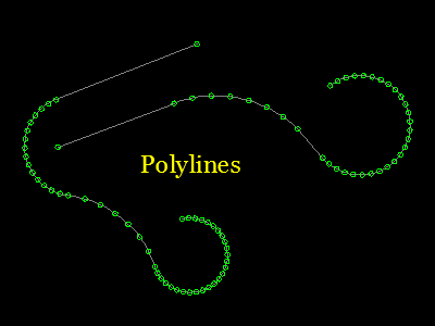 Polylines