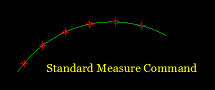 CMeasure1.png