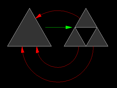 Sierpinski Construction